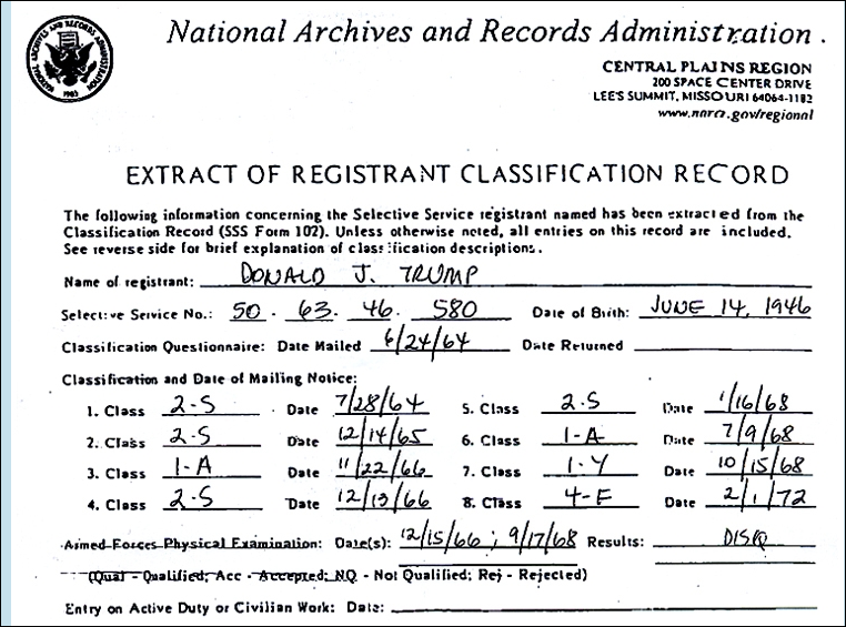 Trumped Selective Service record showing he was designated 4-F--medically incapable of serving in the military