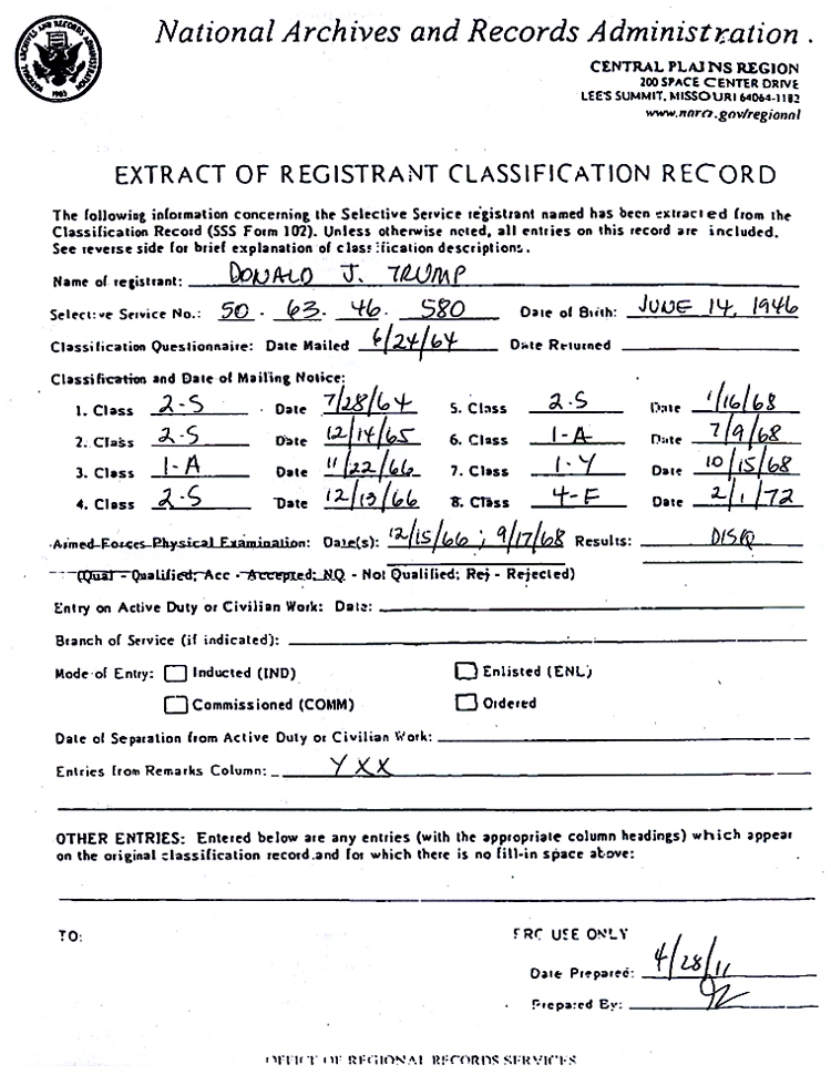 Donald Trump's U.S. Draft records from the U.S. Selective Service